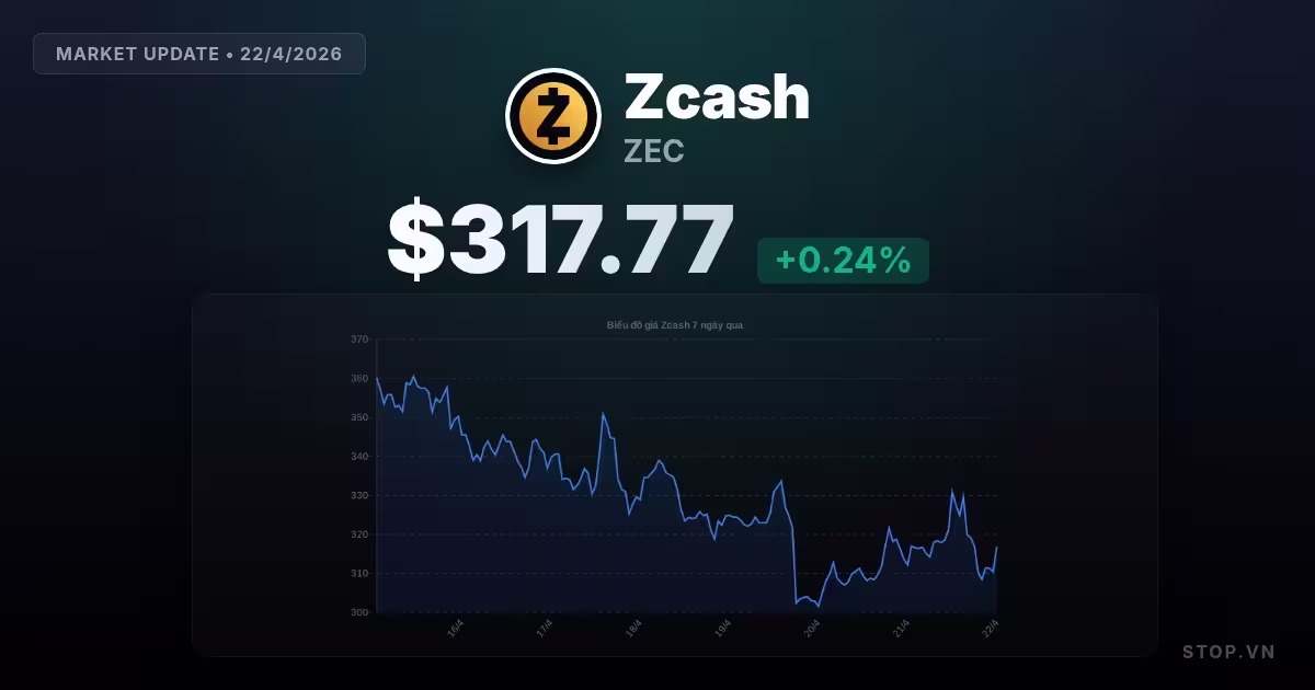 zcash premium thumbnail 9 StopVN
